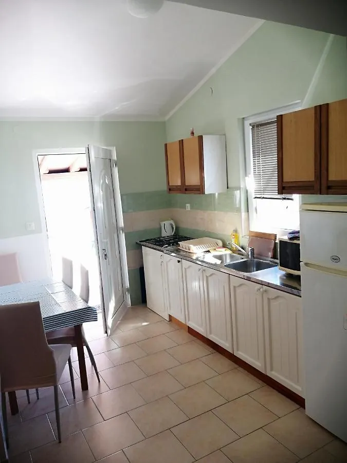 Danica Apartmani Nin