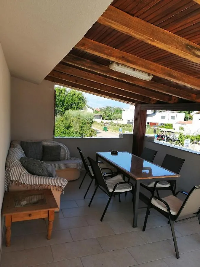 Danica Apartmani Nin